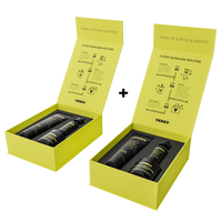 VENEV Skin Care Kit – DUO sada 